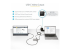 StarTech.com 4-Port USB-C Hub with USB-C DP Alt Mode Video Output 4K 60Hz, 3x USB-A, 1x USB-C, 100W Power Delivery Pass-Through, USB 3.2 Gen 2 (10Gbps), Portable USB Type-C to USB Type-A/C - Framsidan